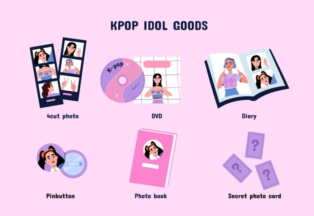 Kpop idol goods set. DVD and notepads with celebrities. Pinbutton and photo book with cards. Entertainement, fun and leisure. Cartoon flat vector collection isolated on pink background